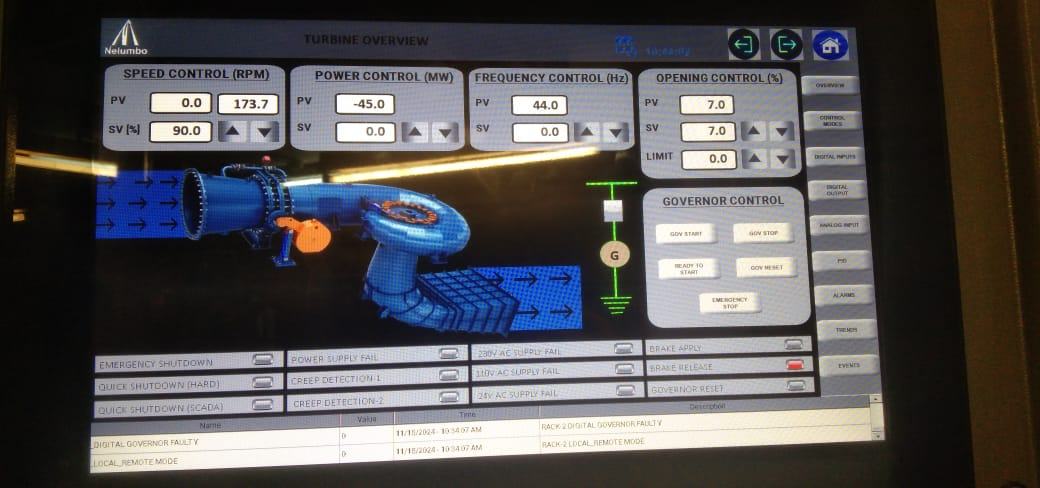 Digital governor HMI showing speed, power, frequency and opening control with turbine graphic